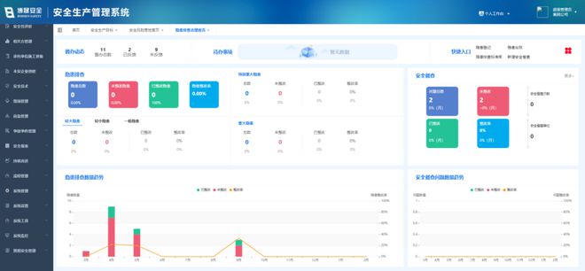 信息化浪潮下的必然選擇 企業(yè)構(gòu)建安全生產(chǎn)雙預控長效機制的戰(zhàn)略路徑