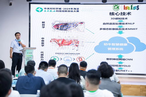 海淀農(nóng)業(yè)科創(chuàng)巔峰對(duì)決 20個(gè)項(xiàng)目競(jìng)逐信息化工程新高度