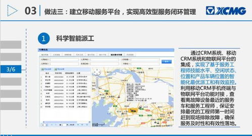徐工起重機(jī)械部信息化負(fù)責(zé)人分享 基于互聯(lián)網(wǎng)思維的大型工程機(jī)械智慧服務(wù)系統(tǒng)建設(shè)實(shí)踐