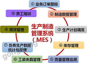虹潤智能制造工廠信息化軟件榮獲國家軟件著作權(quán)證書，引領企業(yè)信息化工程新篇章